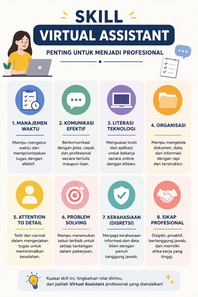Skill Virtual Assistant